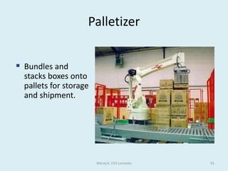 User InterfacesGood user interfacesA good user interface should:be attractive and pleasing to the eye allow the user to try out different options easily be easy to useuse suitable colours for key areasuse words that are easy to understand aimed at the type of userhave help documentationIt should also consider the needs of the users.Manoj K. CVS Lonavala43