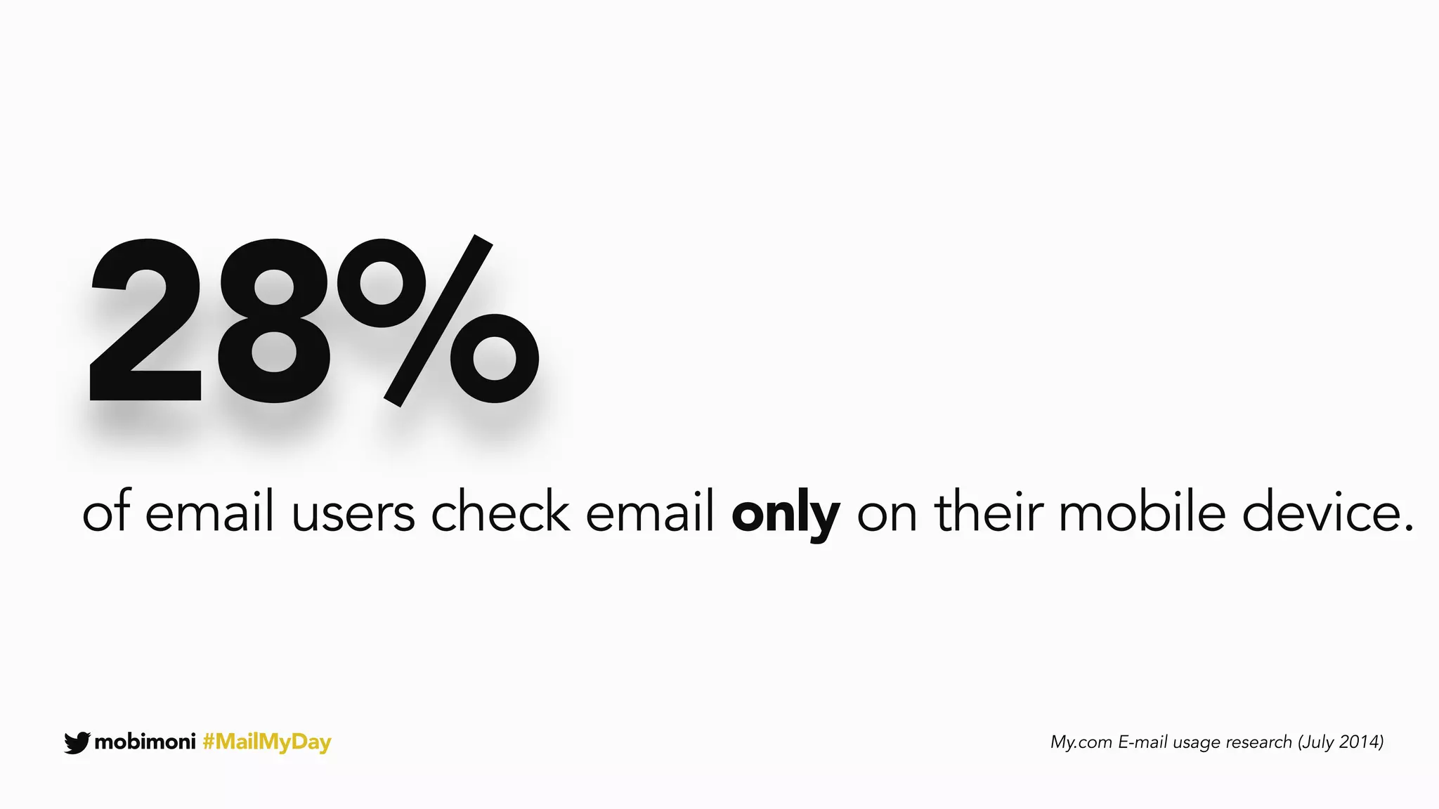 mobimoni #MailMyDay
28%
of email users check email only on their mobile device.
My.com E-mail usage research (July 2014)
 