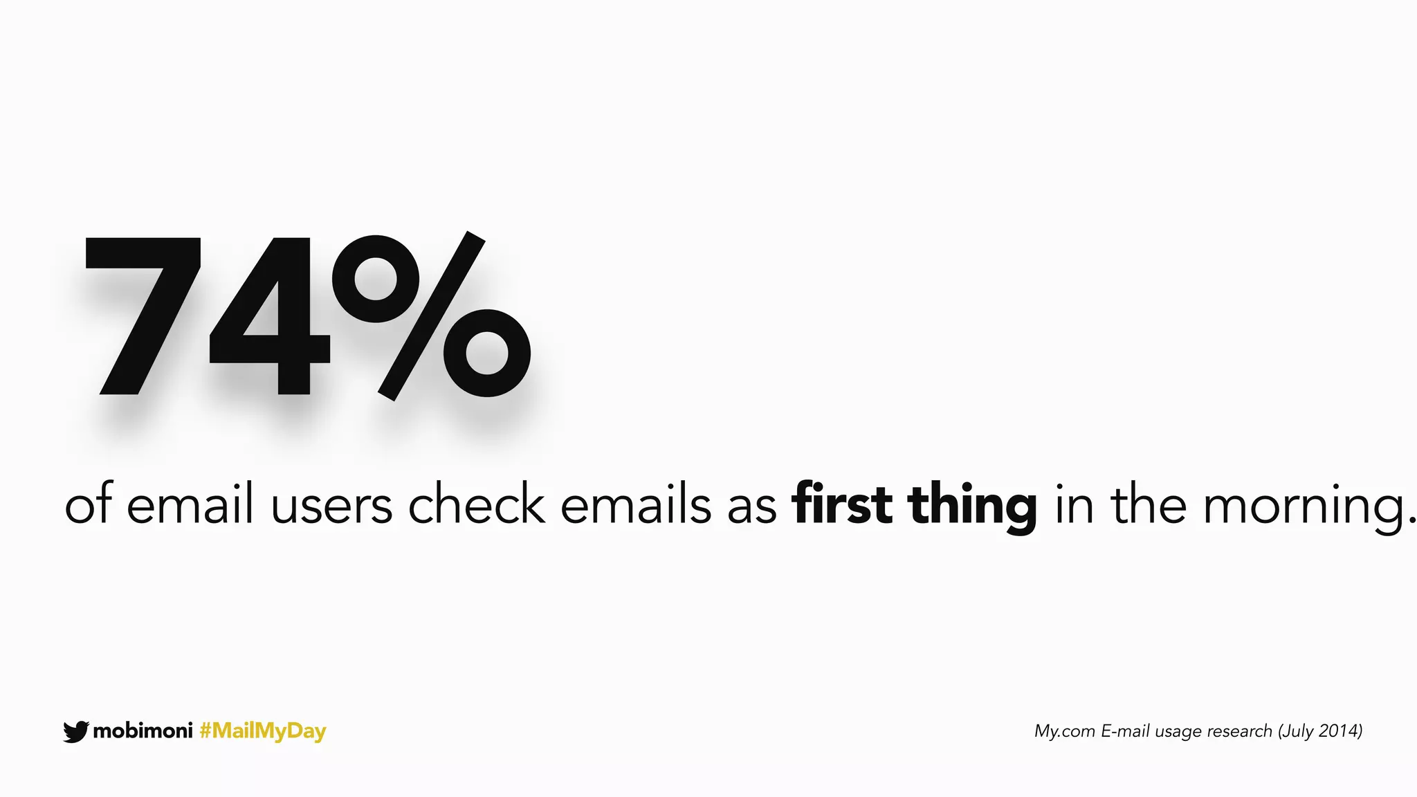 mobimoni #MailMyDay
74%
of email users check emails as first thing in the morning.
My.com E-mail usage research (July 2014)
 