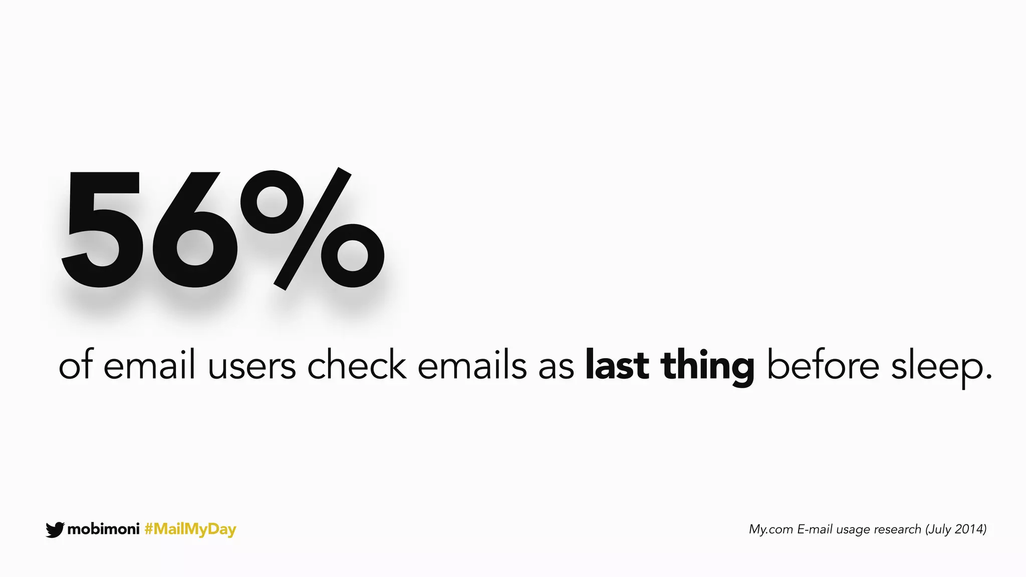 mobimoni #MailMyDay
56%
of email users check emails as last thing before sleep.
My.com E-mail usage research (July 2014)
 