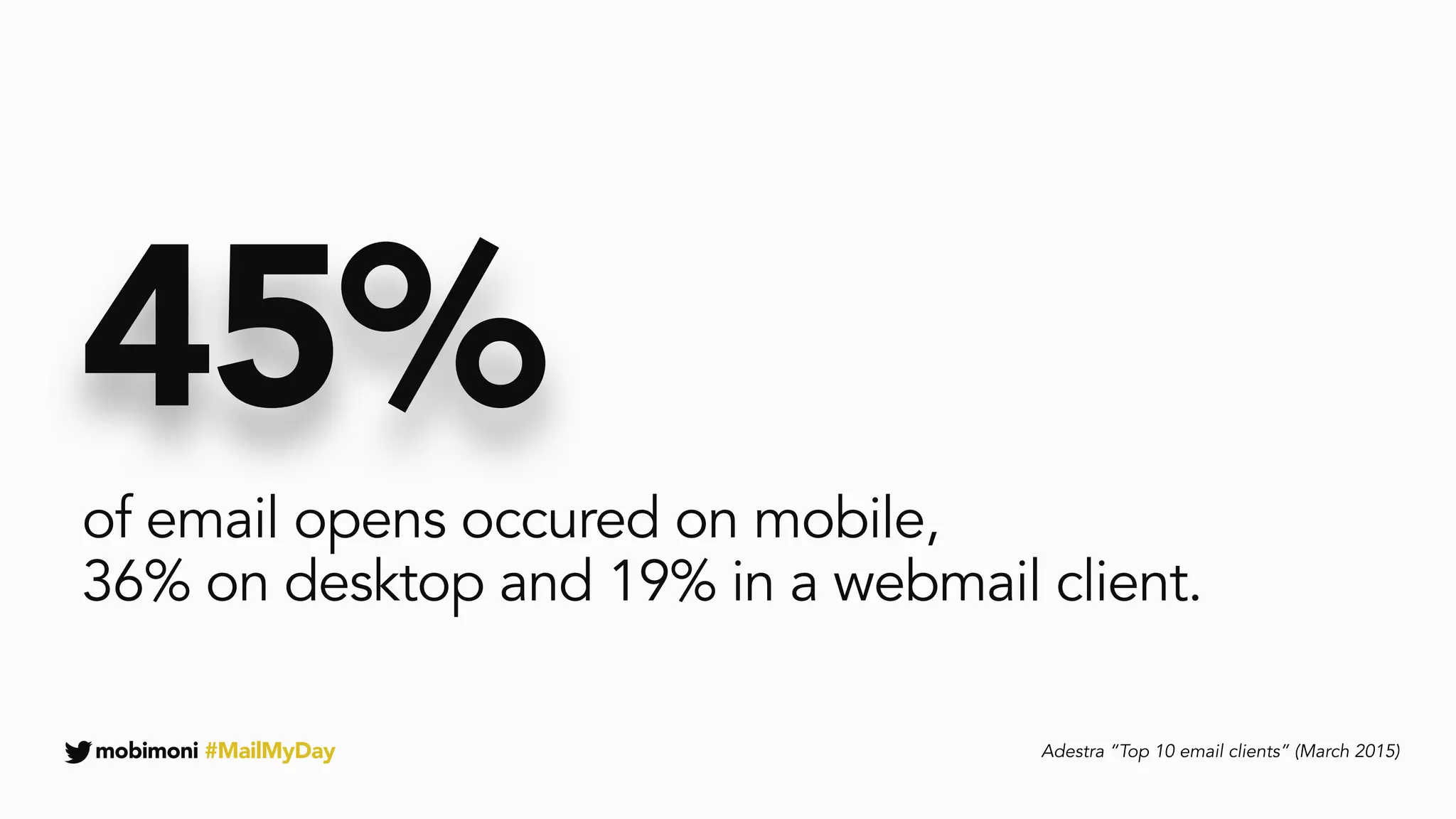 mobimoni #MailMyDay
45%
of email opens occured on mobile,
36% on desktop and 19% in a webmail client.
Adestra “Top 10 email clients” (March 2015)
 