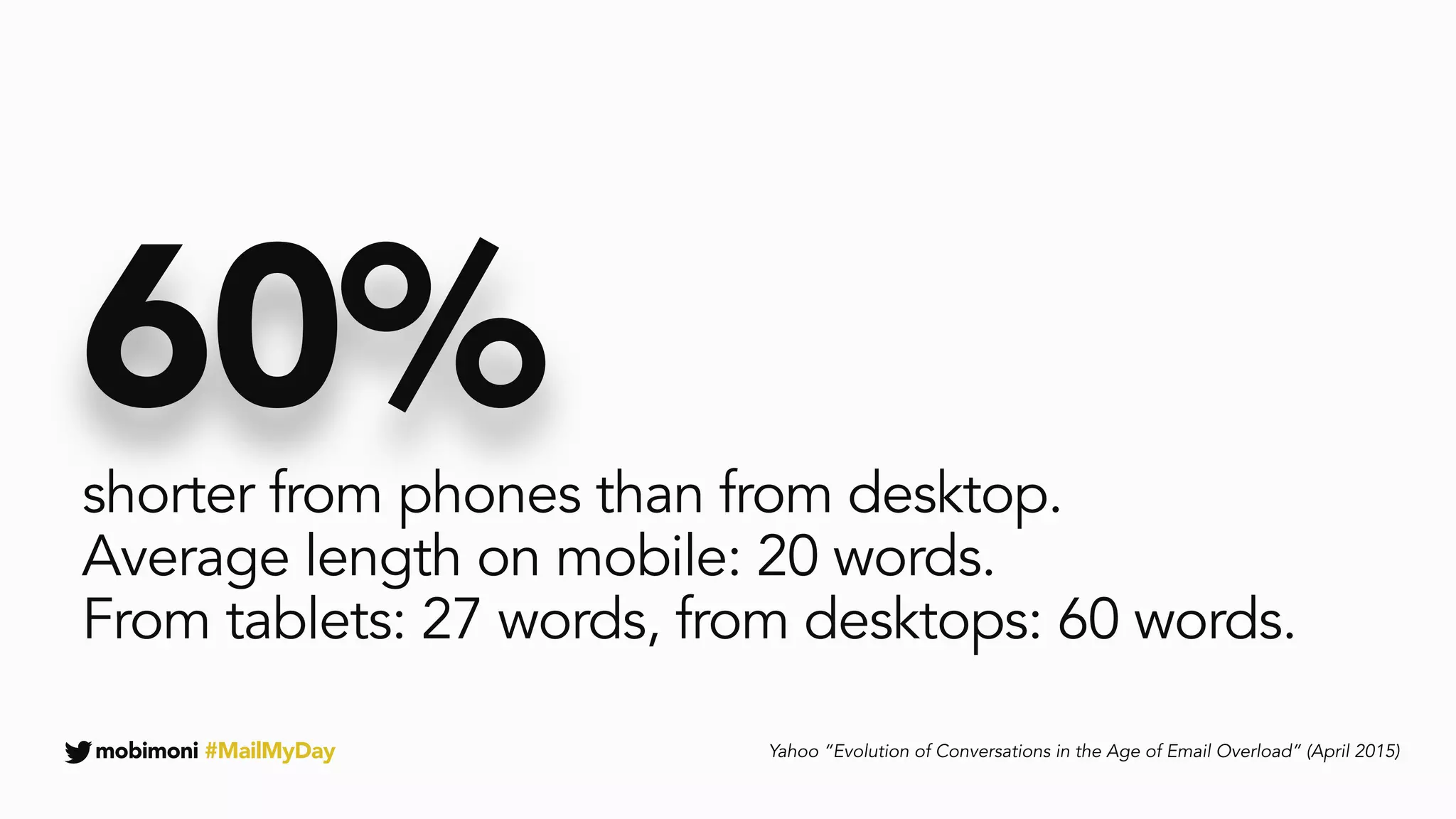 mobimoni #MailMyDay
60%
Yahoo “Evolution of Conversations in the Age of Email Overload” (April 2015)
shorter from phones than from desktop.
Average length on mobile: 20 words.
From tablets: 27 words, from desktops: 60 words.
 