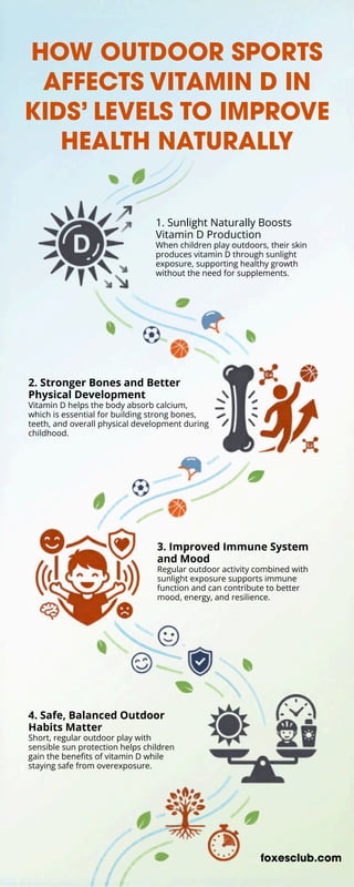 How Outdoor Sports Affects Vitamin D in Kids’ Levels to Improve Health ...