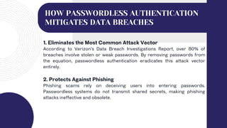 How Passwordless Authentication Reduces Risks of Data Breaches.pdf