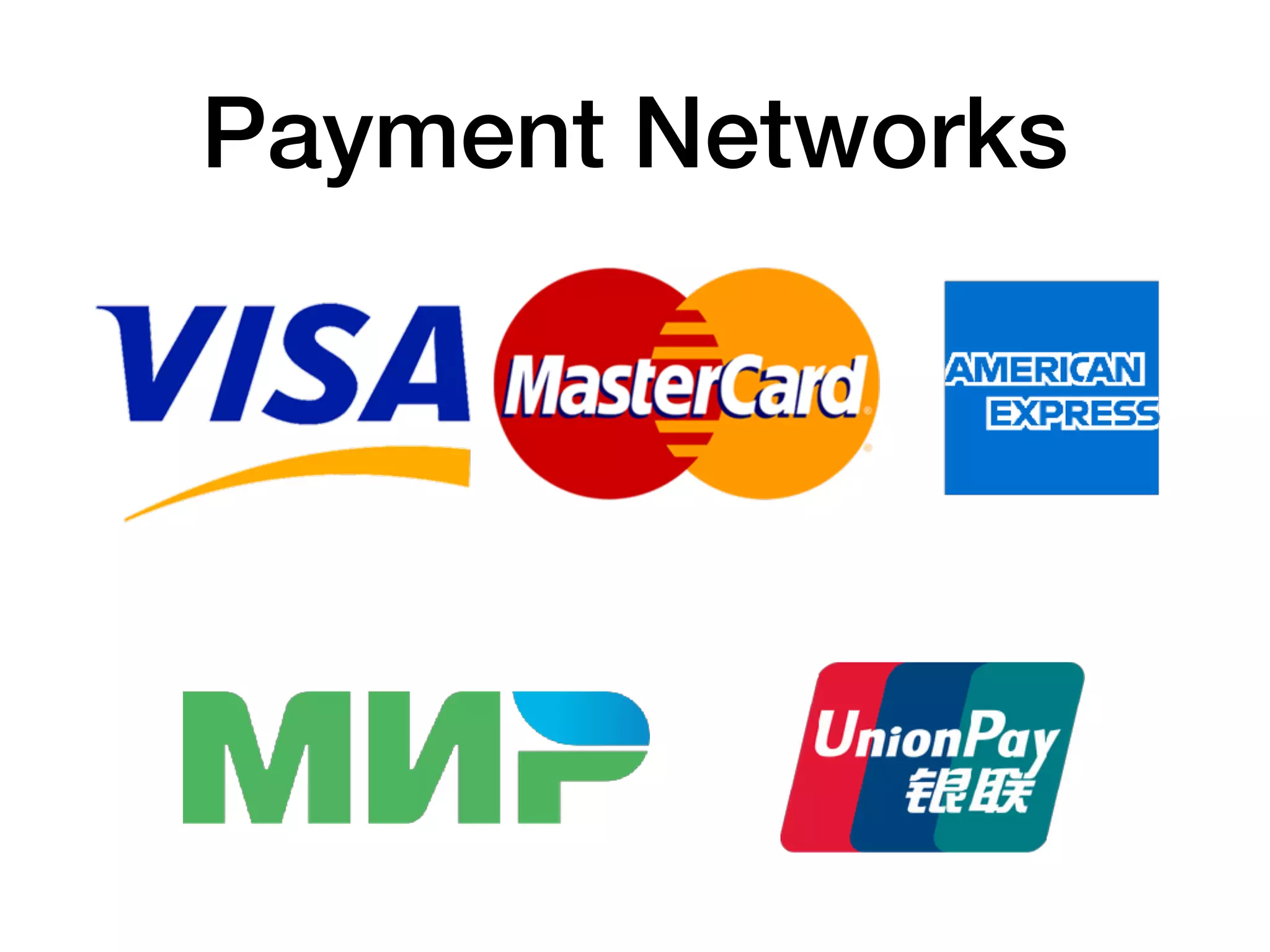 Payment Networks
 