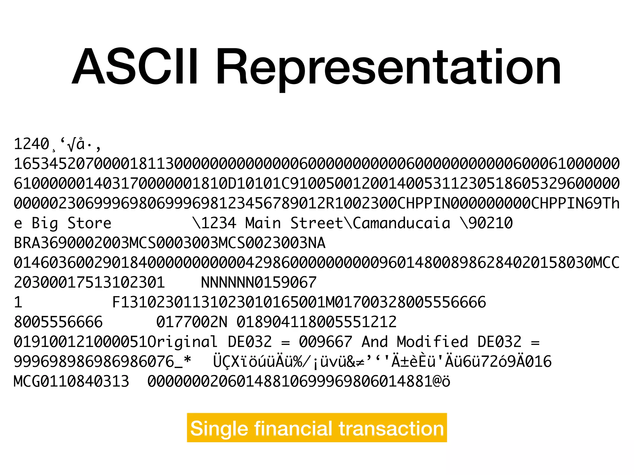ASCII Representation
1240¸‘√å·‚ 
16534520700001811300000000000000600000000000600000000000600061000000
610000001403170000001810D10101C9100500120014005311230518605329600000
00000230699969806999698123456789012R1002300CHPPIN000000000CHPPIN69Th
e Big Store 1234 Main StreetCamanducaia 90210
BRA3690002003MCS0003003MCS0023003NA
01460360029018400000000000429860000000000960148008986284020158030MCC
20300017513102301 NNNNNN0159067
1 F13102301131023010165001M01700328005556666
8005556666 0177002N 018904118005551212
019100121000051Original DE032 = 009667 And Modified DE032 =
999698986986986076_* ÜÇXïöúüÄü%⁄¡üvü&≠’‘'Ä±èÈü'Äü6ü72ó9Ä016
MCG0110840313 00000002060148810699969806014881@ö
Single ﬁnancial transaction
 