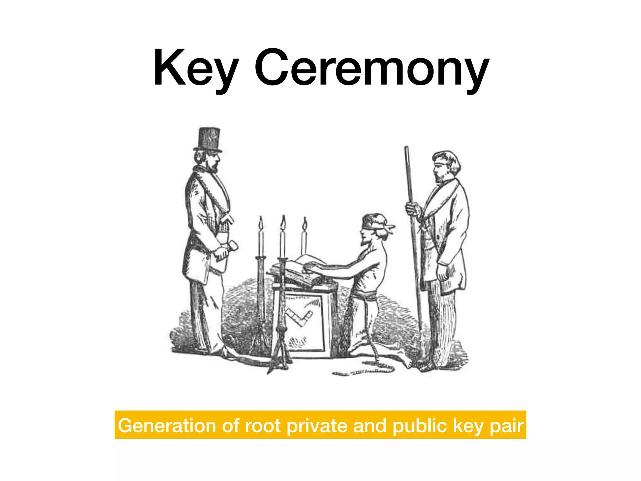 Key Ceremony
Generation of root private and public key pair
 