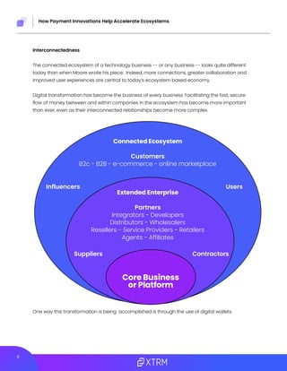 6
How Payment Innovations Help Accelerate Ecosystems
Interconnectedness
The connected ecosystem of a technology business -- or any business -- looks quite different
today than when Moore wrote his piece. Indeed, more connections, greater collaboration and
improved user experiences are central to today’s ecosystem based economy.
Digital transformation has become the business of every business. Facilitating the fast, secure
flow of money between and within companies in the ecosystem has become more important
than ever, even as their interconnected relationships become more complex.
One way this transformation is being accomplished is through the use of digital wallets.
Connected Ecosystem
Customers
B2c - B2B - e-commerce - online marketplace
Extended Enterprise
Partners
Integrators - Developers
Distributors - Wholesalers
Resellers - Service Providers - Retailers
Agents - Affiliates
Core Business
or Platform
Influencers
Suppliers Contractors
Users
 