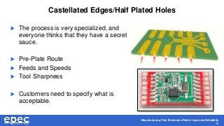 Manufacturing That Eliminates Risk & Improves Reliability
16
Castellated Edges/Half Plated Holes
 The process is very specialized, and
everyone thinks that they have a secret
sauce.
 Pre-Plate Route
 Feeds and Speeds
 Tool Sharpness
 Customers need to specify what is
acceptable.
 