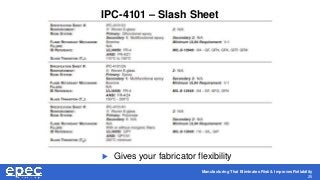 Manufacturing That Eliminates Risk & Improves Reliability
25
IPC-4101 – Slash Sheet
 Gives your fabricator flexibility
 