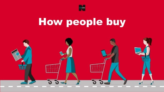 How people buy
 