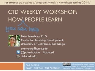 Peter Newbury, Ph.D.
Center for Teaching Development,
University of California, San Diego
pnewbury@ucsd.edu
@polarisdotca #ctducsd
ctd.ucsd.edu
resources: ctd.ucsd.edu/programs/weekly-workshops-spring-2014/
April 9, 2014
12:00 – 12:50 pm NSB Auditorium
Unless otherwise noted, content
is licensed under a Creative Commons
Attribution-Non Commercial 3.0 License.
CTD WEEKLY WORKSHOP:
HOW PEOPLE LEARN
 