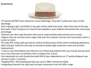 Summery




•3rd parties DO NOT have a Brand or a trust advantage. They don’t really even have an SEO 
advantage
•You’re g...