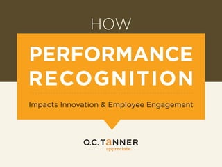 HOW

PERFORMANCE
RECOGNITION
Impacts Innovation & Employee Engagement

 