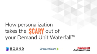 How personalization
your Demand Unit Waterfall™
takes the out of
 