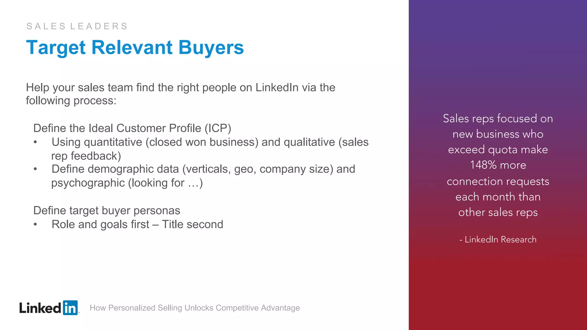 How Personalized Selling Unlocks Competitive Advantage
S A L E S L E A D E R S
Target Relevant Buyers
Help your sales team find the right people on LinkedIn via the
following process:
Define the Ideal Customer Profile (ICP)
•  Using quantitative (closed won business) and qualitative (sales
rep feedback)
•  Define demographic data (verticals, geo, company size) and
psychographic (looking for …)
Define target buyer personas
•  Role and goals first – Title second
Sales reps focused on
new business who
exceed quota make
148% more
connection requests
each month than
other sales reps
- LinkedIn Research
 