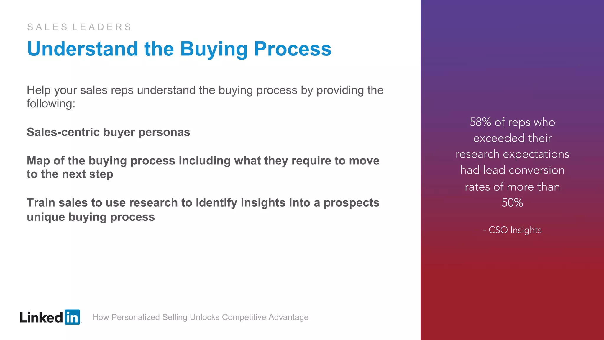How Personalized Selling Unlocks Competitive Advantage
S A L E S L E A D E R S
Understand the Buying Process
Help your sales reps understand the buying process by providing the
following:
Sales-centric buyer personas
Map of the buying process including what they require to move
to the next step
Train sales to use research to identify insights into a prospects
unique buying process
58% of reps who
exceeded their
research expectations
had lead conversion
rates of more than
50%
- CSO Insights
 