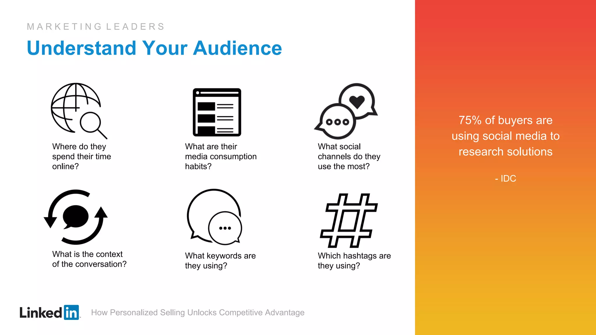 How Personalized Selling Unlocks Competitive Advantage
M A R K E T I N G L E A D E R S
Understand Your Audience
75% of buyers are
using social media to
research solutions
- IDC
Where do they
spend their time
online?
What are their
media consumption
habits?
What is the context
of the conversation?
What keywords are
they using?
Which hashtags are
they using?
What social
channels do they
use the most?
 