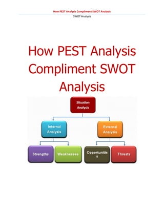 How PEST Analysis Compliment SWOT Analysis
                 SWOT Analysis




How PEST Analysis
Compliment SWOT
    Analysis
 