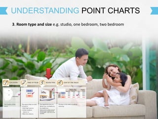 3. Room type and size e.g. studio, one bedroom, two bedroom
UNDERSTANDING POINT CHARTS
 