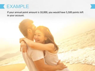 If your annual point amount is 10,000, you would have 5,500 points left
in your account.
EXAMPLE
 