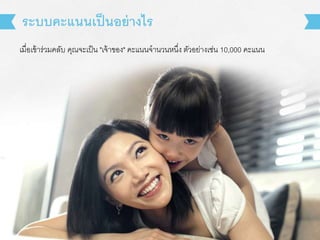เมื่อเข้าร่วมคลับ คุณจะเป็น "เจ้าของ" คะแนนจานวนหนึ่ง ตัวอย่างเช่น 10,000 คะแนน
ระบบคะแนนเป็นอย่างไร
 