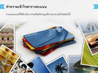 จานวนคะแนนที่ใช้สาหรับการจองรีสอร์ทจะถูกพิจารณาตามปัจจัยต่อไปนี้:
ทาความเข้าใจตารางคะแนน
 