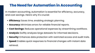 The Need for Automation in Accounting
In modern accounting, automation is essential for efficiency, accuracy,
and cost savings. Here's why it's crucial:
Efficiency: Saves time, enabling strategic planning.
Accuracy: Minimizes errors for reliable financial reports.
Cost Savings: Reduces operational expenses by streamlining workflows.
Analysis: Swiftly analyzes large datasets for informed decisions.
Security: Enhances data protection with restricted access and audit trails.
Speed: Enables quick responses to financial changes with instant data
retrieval.
 