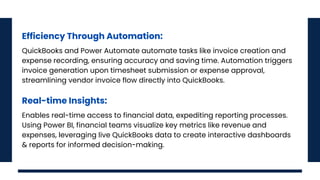 Efficiency Through Automation:
Real-time Insights:
QuickBooks and Power Automate automate tasks like invoice creation and
expense recording, ensuring accuracy and saving time. Automation triggers
invoice generation upon timesheet submission or expense approval,
streamlining vendor invoice flow directly into QuickBooks.
Enables real-time access to financial data, expediting reporting processes.
Using Power BI, financial teams visualize key metrics like revenue and
expenses, leveraging live QuickBooks data to create interactive dashboards
& reports for informed decision-making.
 