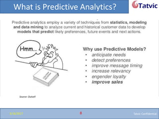 Tatvic Confidential.
What is Predictive Analytics?
3/16/2017 8
Source: Outsell
 