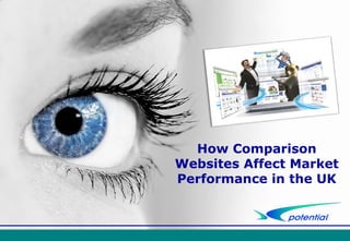 How Comparison
Websites Affect Market
Performance in the UK
 