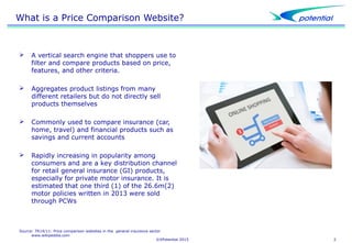 How price comparison websites affect market performance in the UK Slide 2