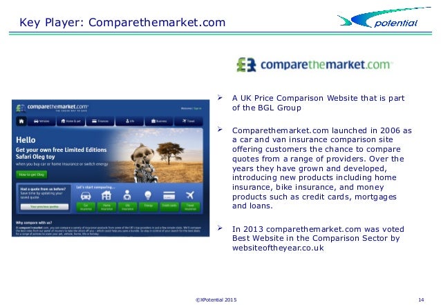 Best Price Comparison Site Uk Car Insurance Best Price Comparison Site Uk Car Insurance