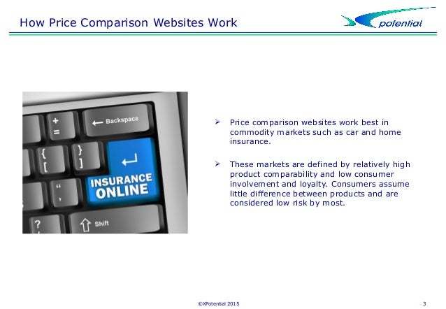 Travel Insurance Comparison Websites Uk Travel Insurance Comparison Websites Uk