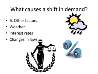 What causes a shift in demand?
•   6. Other factors:
•   Weather
•   Interest rates
•   Changes in laws
 