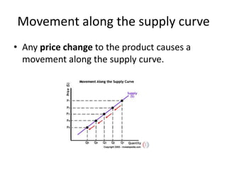 Movement along the supply curve
• Any price change to the product causes a
  movement along the supply curve.
 
