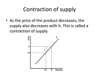Contraction of supply
• As the price of the product decreases, the
  supply also decreases with it. This is called a
  contraction of supply.
 