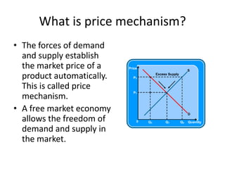 What is price mechanism?
• The forces of demand
  and supply establish
  the market price of a
  product automatically.
  This is called price
  mechanism.
• A free market economy
  allows the freedom of
  demand and supply in
  the market.
 