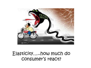 Elasticity…..how much do
    consumer’s react?
 