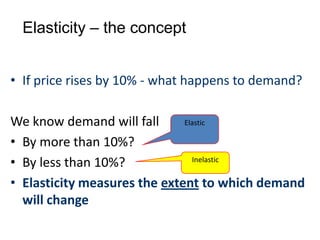 Elasticity – the concept


• If price rises by 10% - what happens to demand?

We know demand will fall      Elastic

• By more than 10%?
• By less than 10%?             Inelastic


• Elasticity measures the extent to which demand
  will change
 