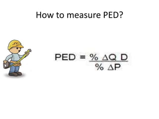 How to measure PED?
 