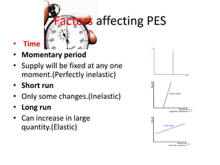 Factors affecting PES
• Time
• Momentary period
• Supply will be fixed at any one
  moment.(Perfectly inelastic)
• Short run
• Only some changes.(Inelastic)
• Long run
• Can increase in large
  quantity.(Elastic)
 