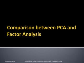 January 28, 2013   ©Arup Guha - Indian Institute of Foreign Trade - New Delhi, India
 