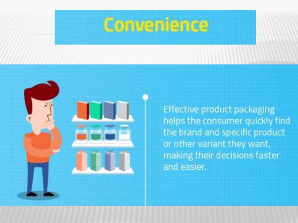 How Product Packaging Affects Your Buying Decision