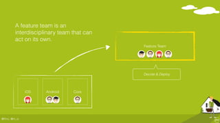 @ﬂinc, @m_ic
A feature team is an
interdisciplinary team that can
act on its own.
iOS Android Core
Decide & Deploy
Feature Team
 