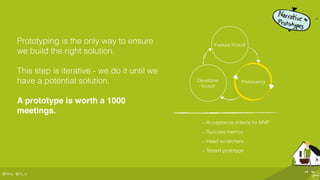@ﬂinc, @m_ic
Prototyping is the only way to ensure
we build the right solution.
This step is iterative - we do it until we
have a potential solution.
A prototype is worth a 1000
meetings.
Feature Kickoff
PrototypingDeveloper
Kickoff
Acceptance criteria for MVP
Success metrics
Head scratchers
Tested prototype
 