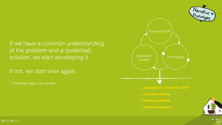 @ﬂinc, @m_ic
If we have a common understanding
of the problem and a (potential)
solution, we start developing it.
If not, we start over again.
* This takes days, not months.
Feature Kickoff
PrototypingDeveloper
Kickoff
Acceptance criteria for MVP
Success metrics
Head scratchers
Tested prototype
 