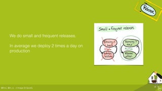 @ﬂinc, @m_ic
We do small and frequent releases.
In average we deploy 2 times a day on
production
// Image © Spotify
 