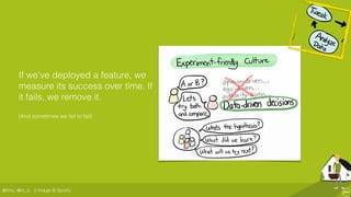 @ﬂinc, @m_ic
If we’ve deployed a feature, we
measure its success over time. If
it fails, we remove it.
(And sometimes we fail to fail)
// Image © Spotify
 