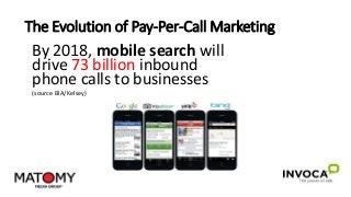 The Evolution of Pay-Per-Call Marketing
By 2018, mobile search will
drive 73 billion inbound
phone calls to businesses
(so...
